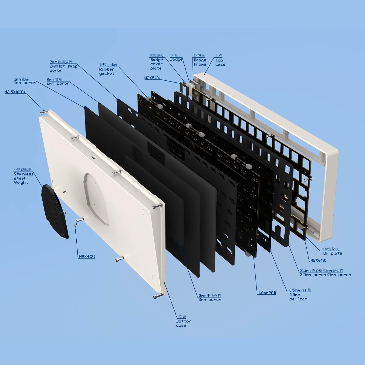 Createkeebs Thera75 V2 Foam Kit