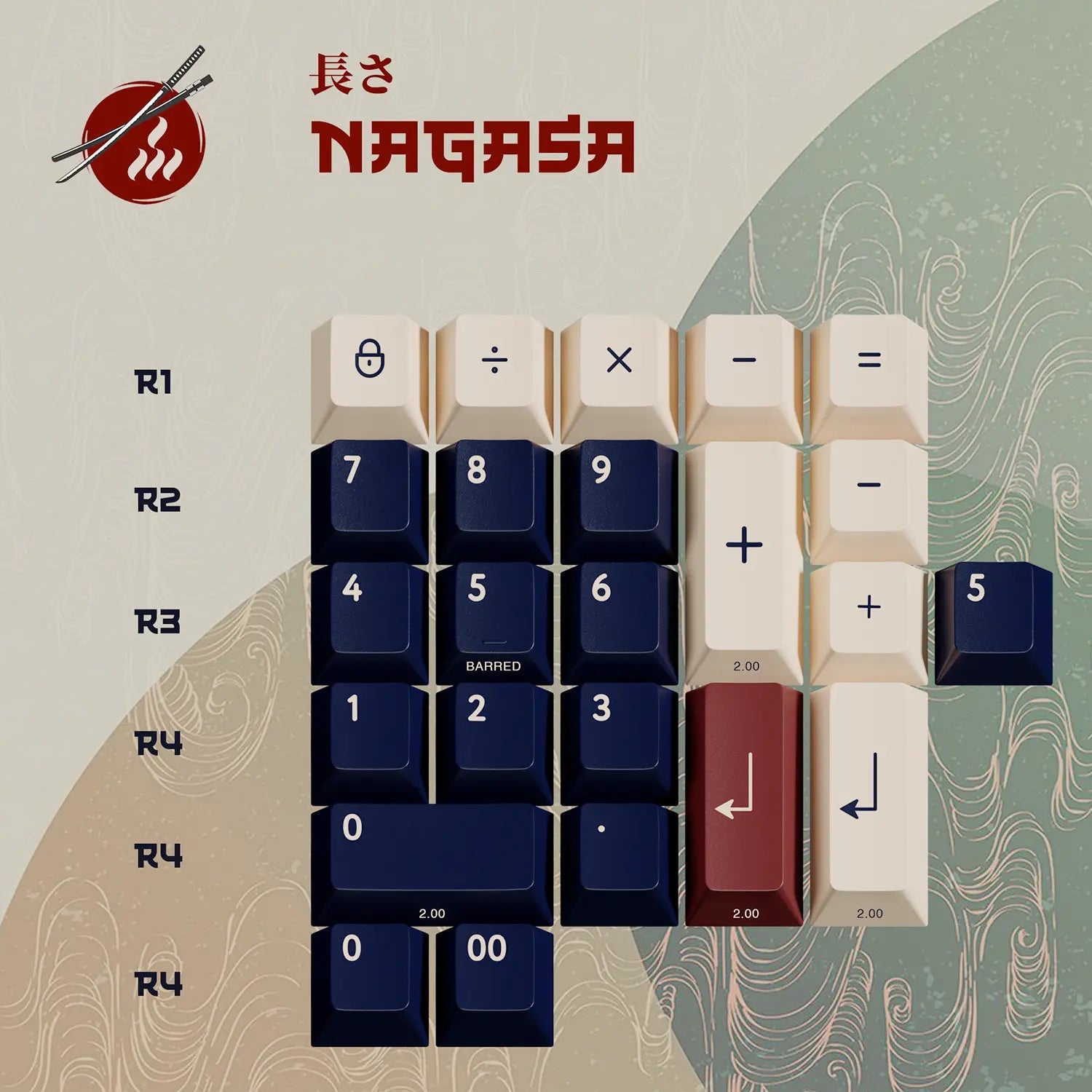 PBTfans Ronin Keycap Set Doubleshot ABS