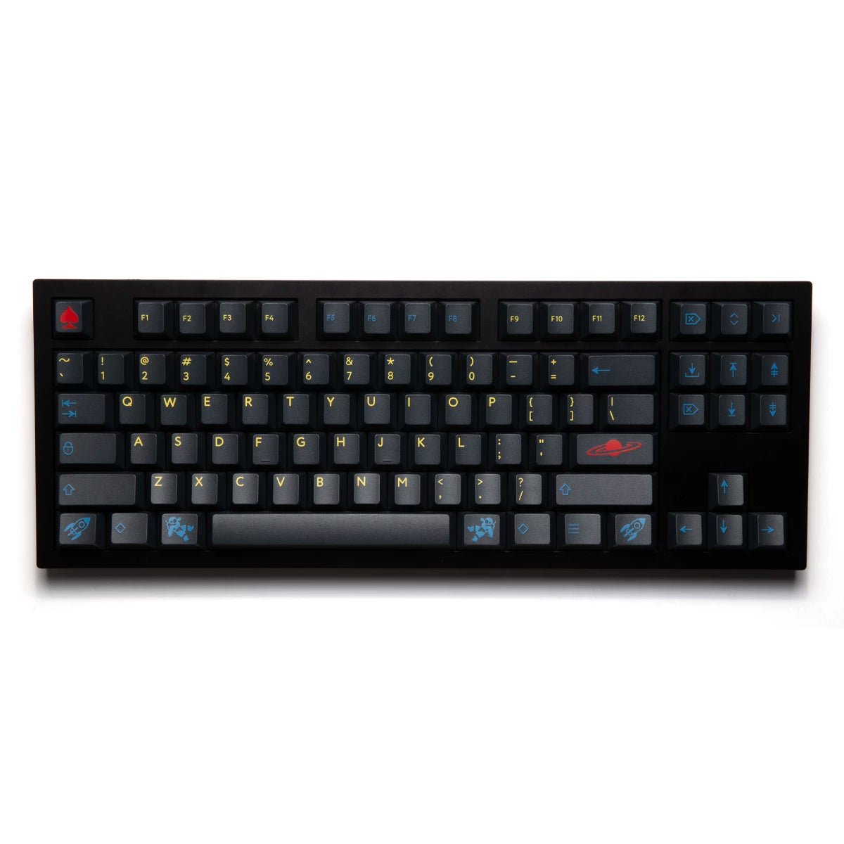 PBTfans Frontier Keycap Set Doubleshot PBT