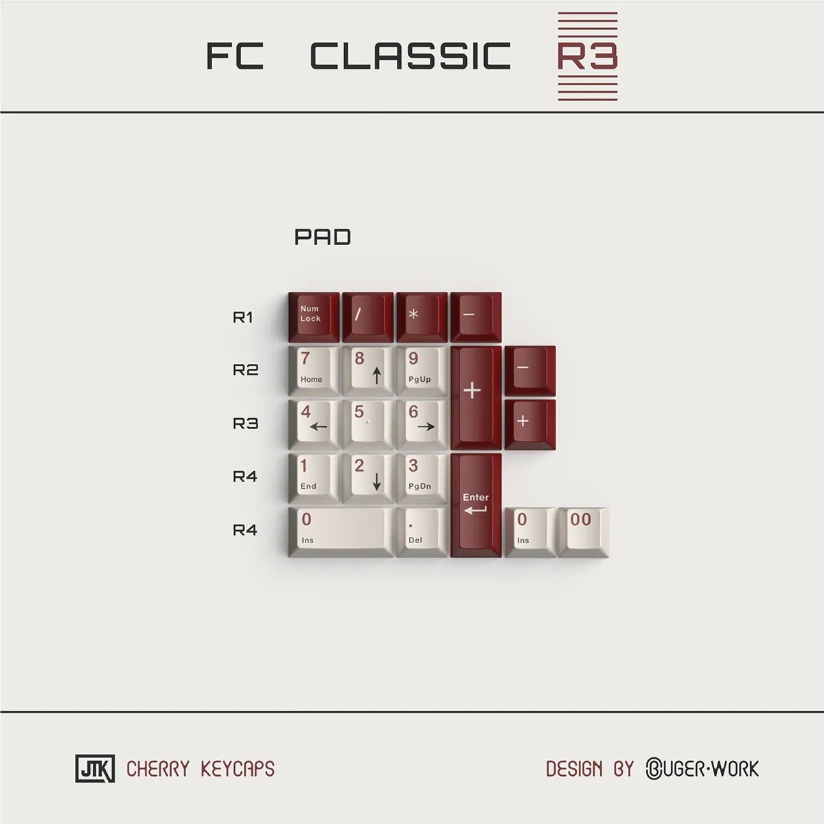 JTK Classic FC R3 Keycap Set