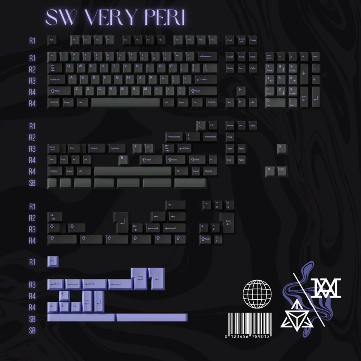 Swagkeys Very Peri Keycap Set