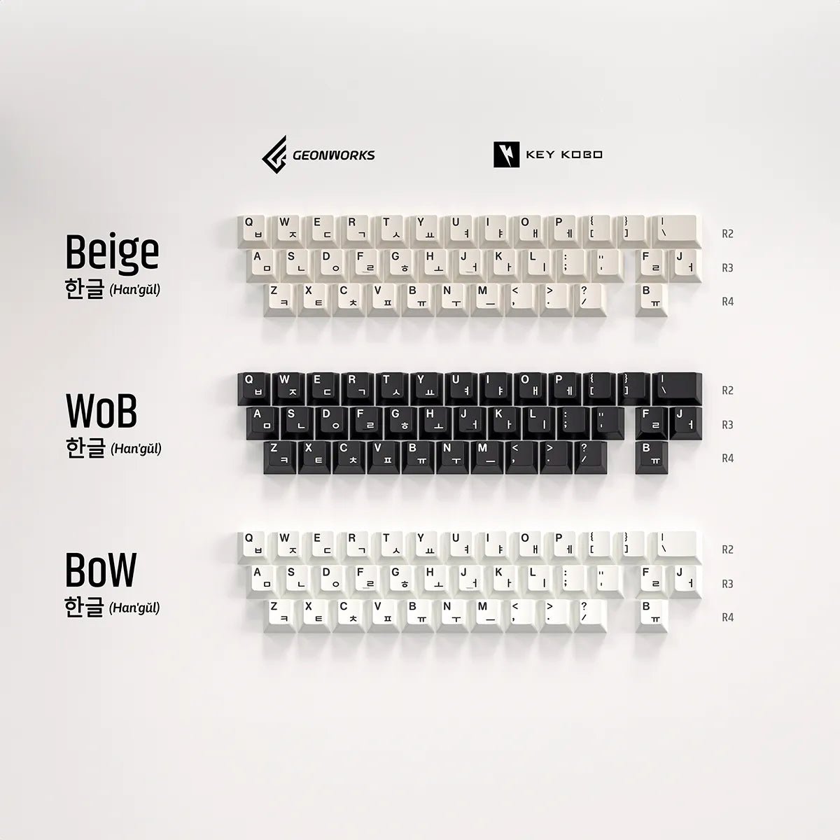 Keykobo Jindo Keycap Set