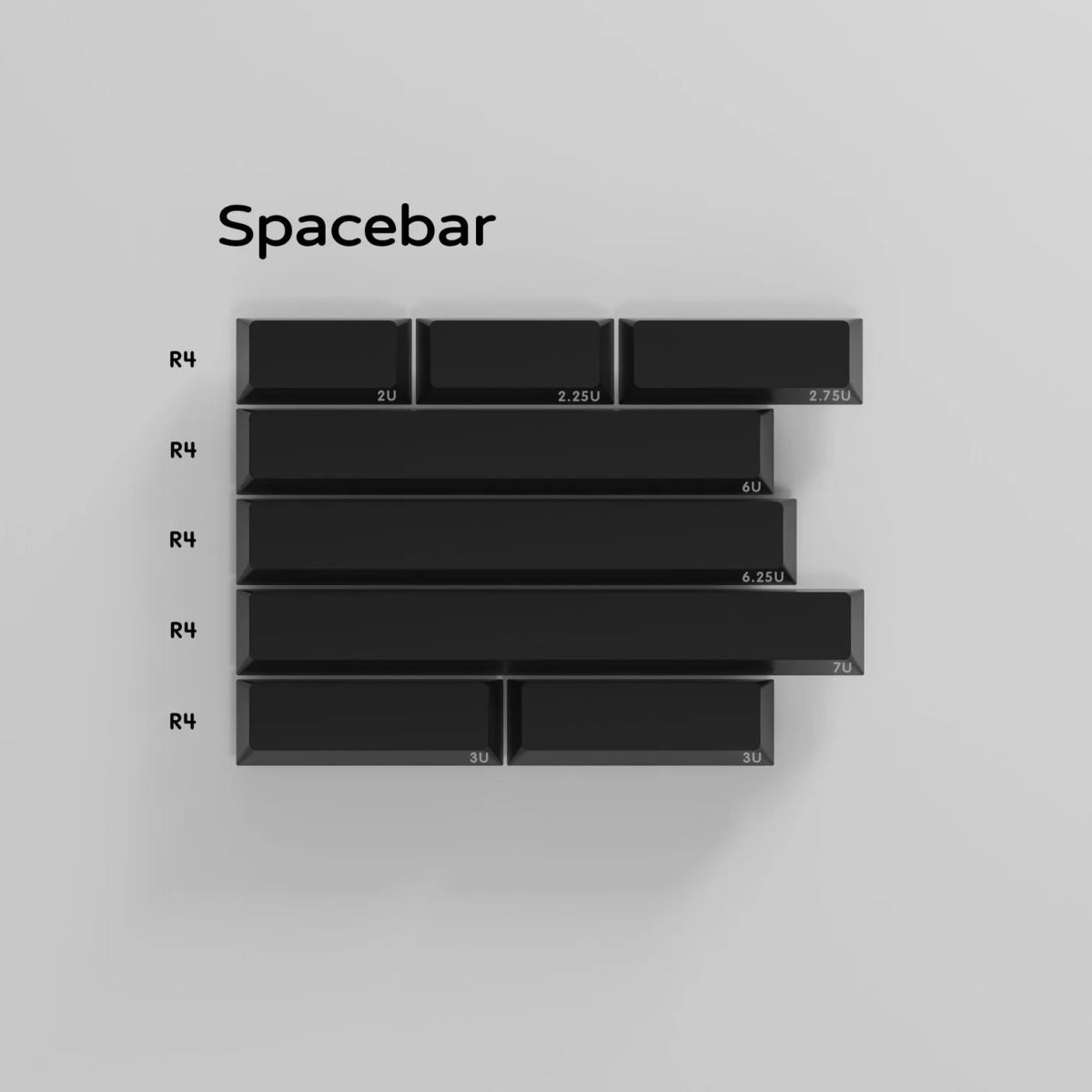 PBTfans Crosshair Add-on Keycaps