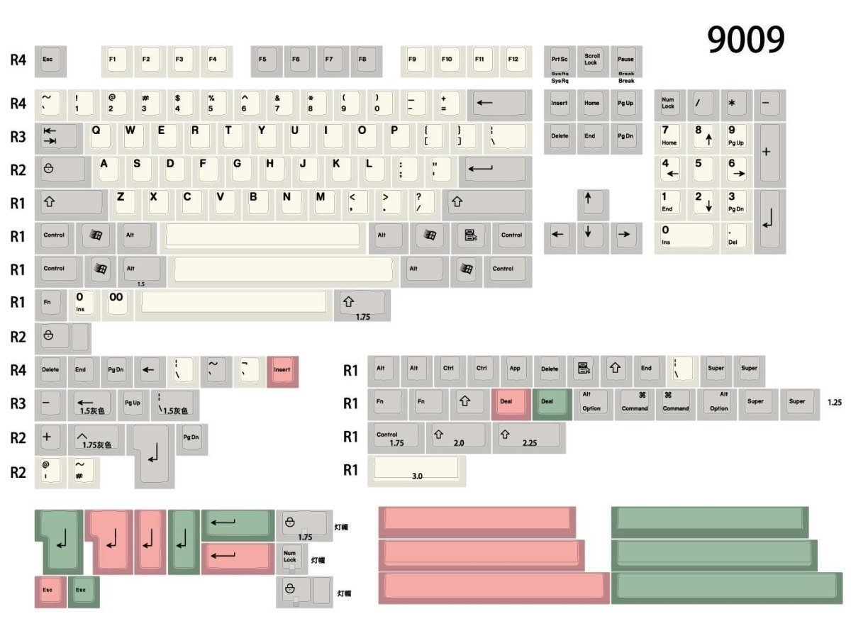 EnjoyPBT 9009 Keycap Set Dye-Sub PBT