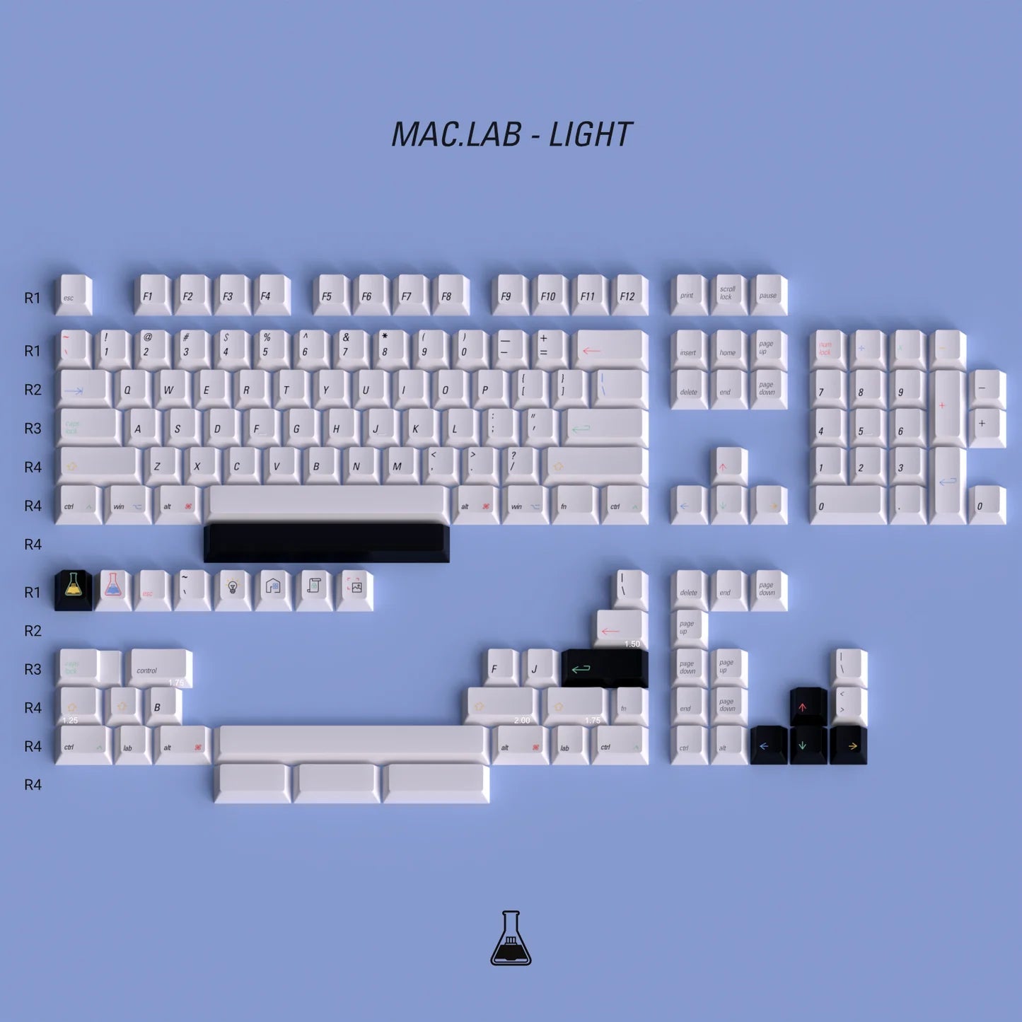 Switchlab Maclab Keycap Set Dye-Sub PBT