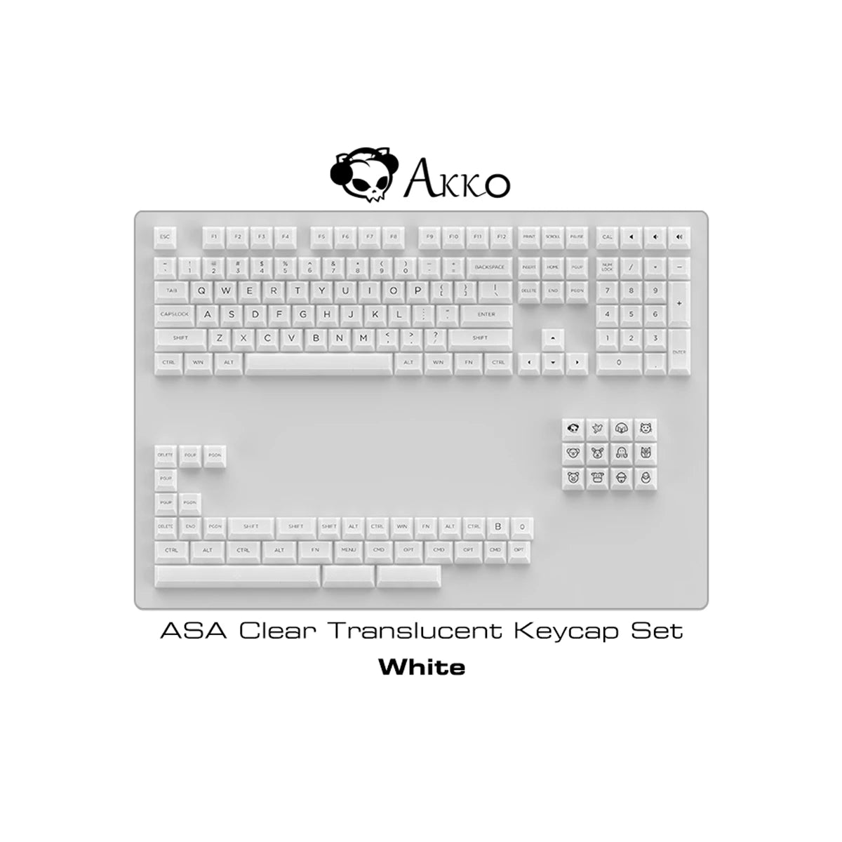 Akko Clear Keycap Set UV Polycarbonate