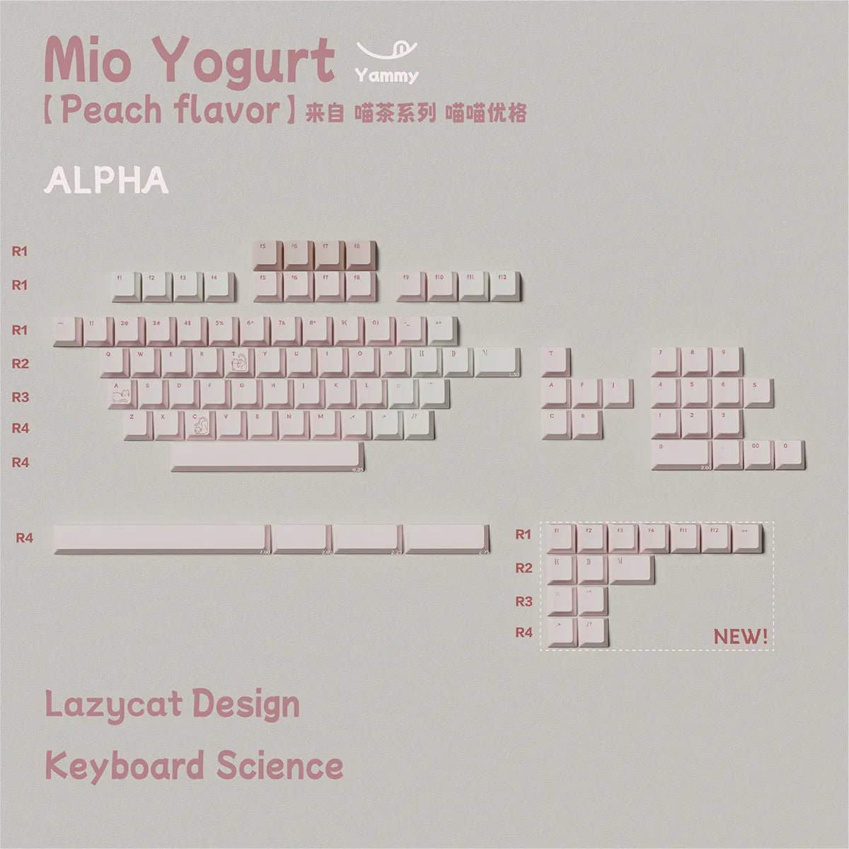 Keyboard Science Mio Yogurt Keycaps