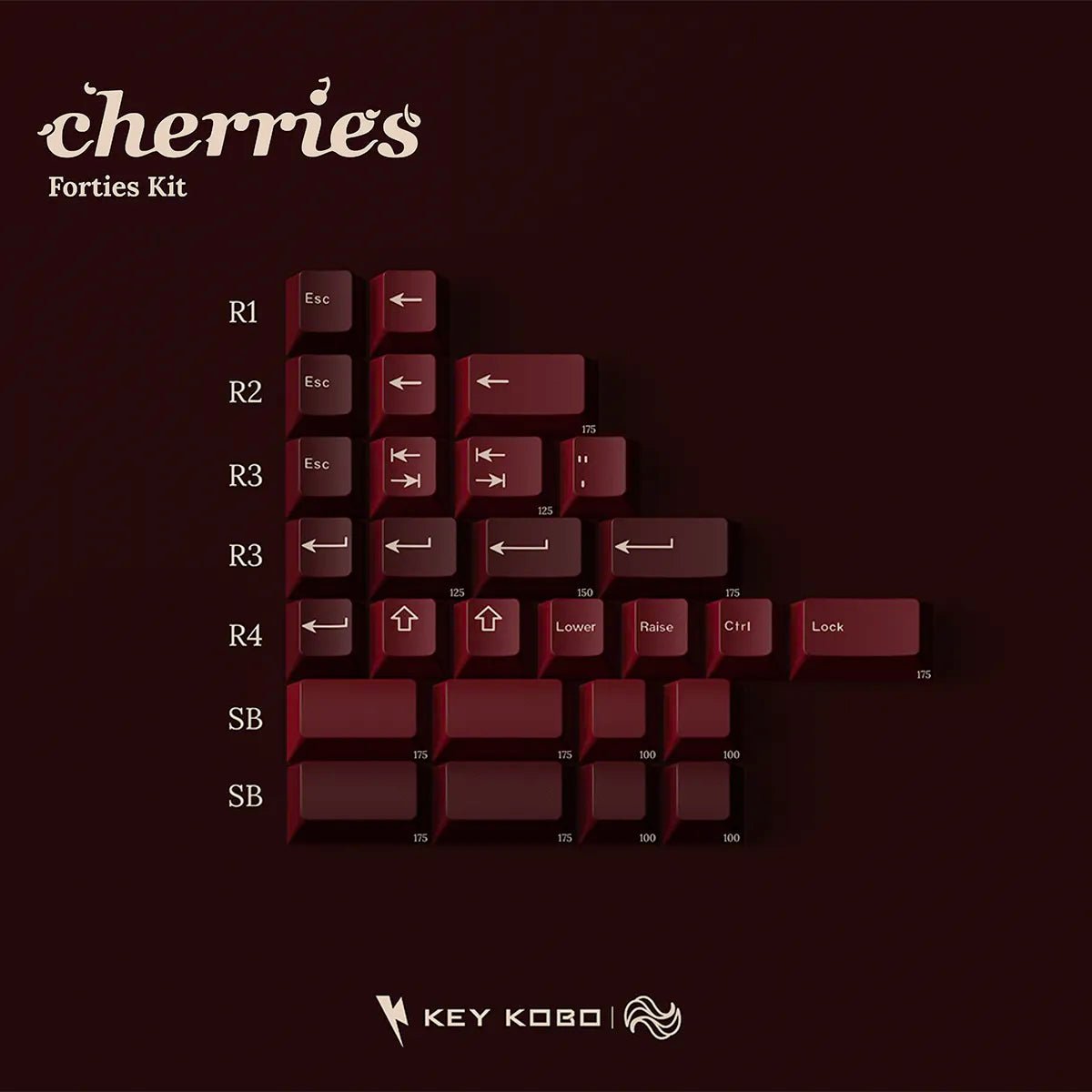 Keykobo Cherries Keycap Set