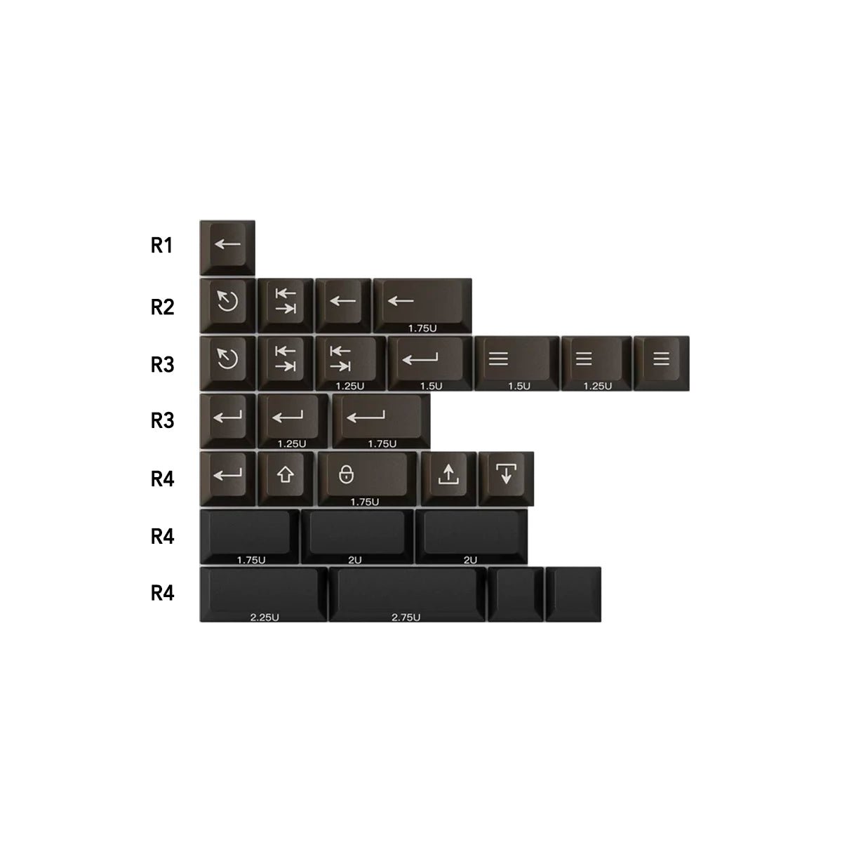 PBTfans Resonance Keycap Set Doubleshot PBT