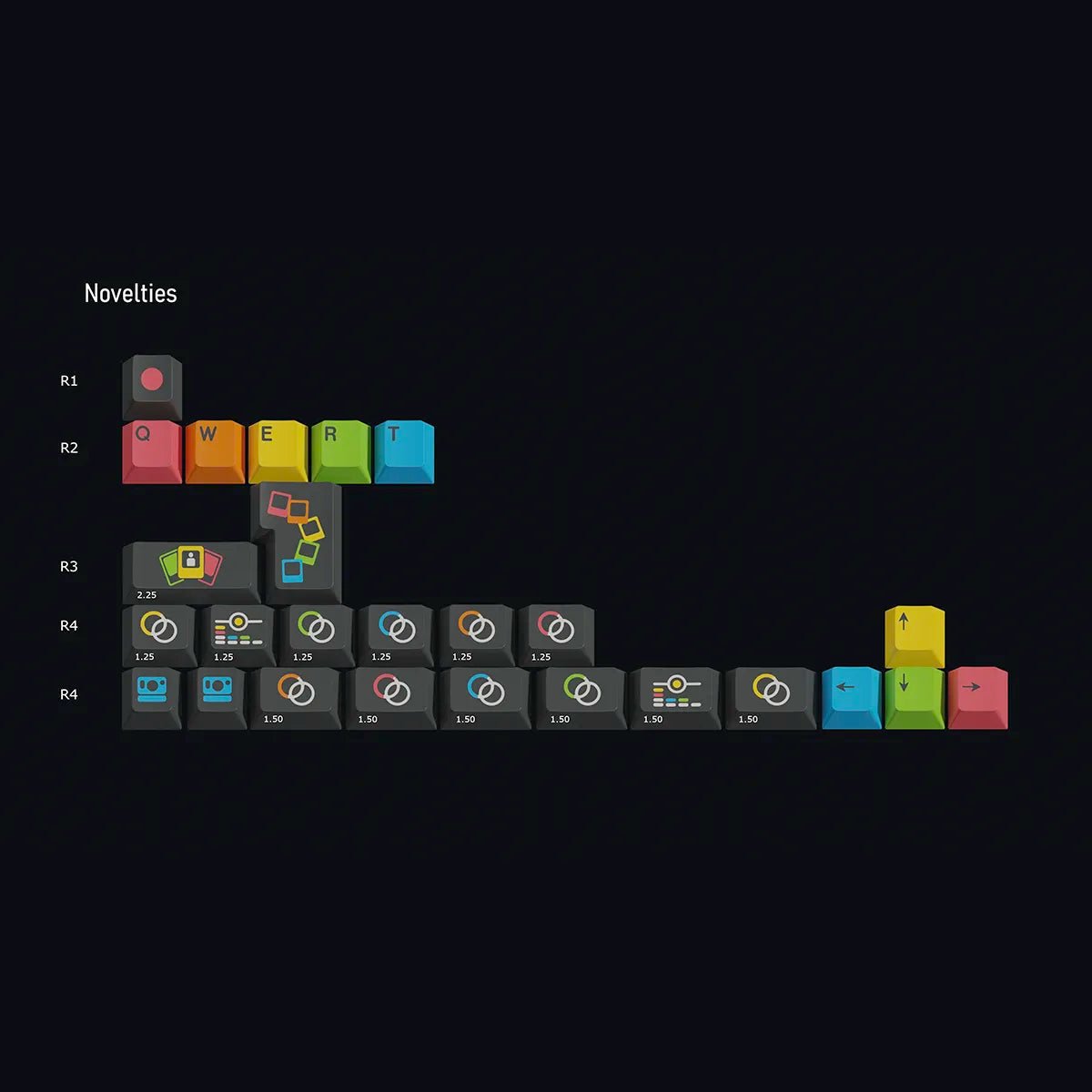 Keykobo Instant Keycap Set