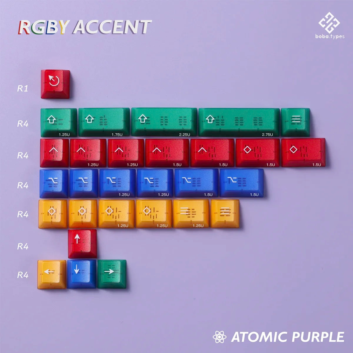 PBTfans Atomic Purple Keycaps