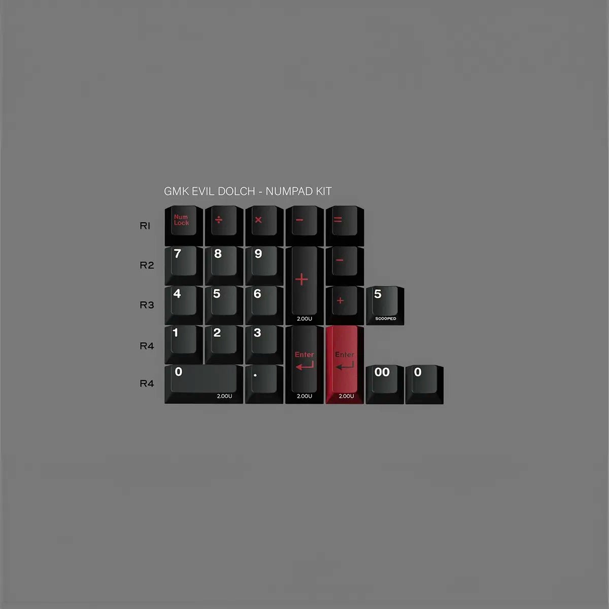 GMK Evil Dolch The Split CYL Keycaps