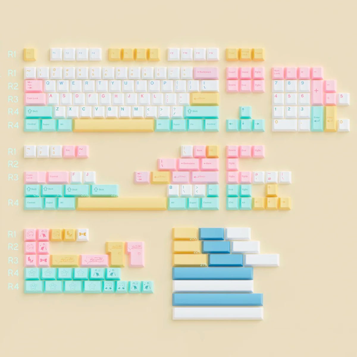 MW Kawaii Voltage Keycap Set Dye-Sub PBT