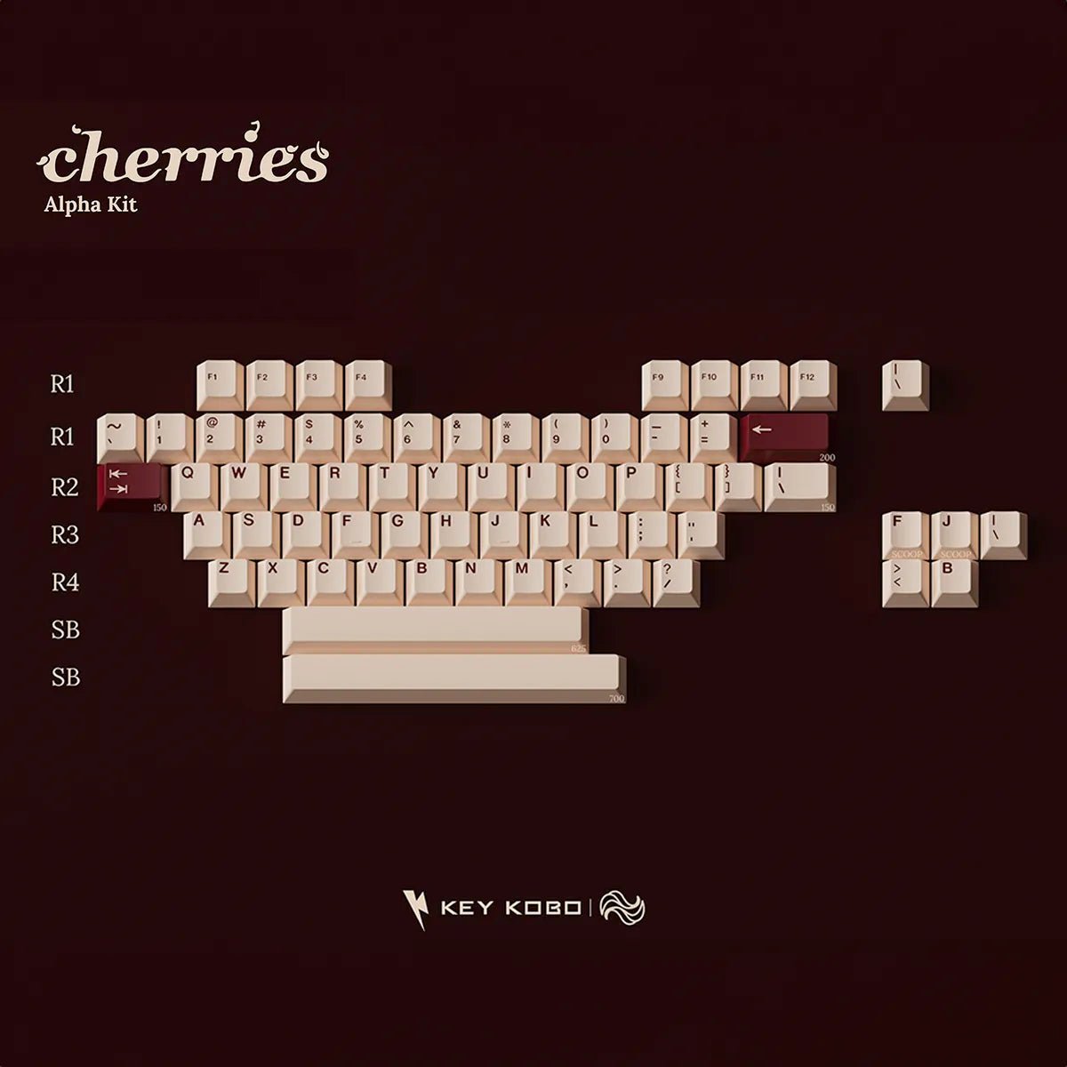 Keykobo Cherries Keycap Set