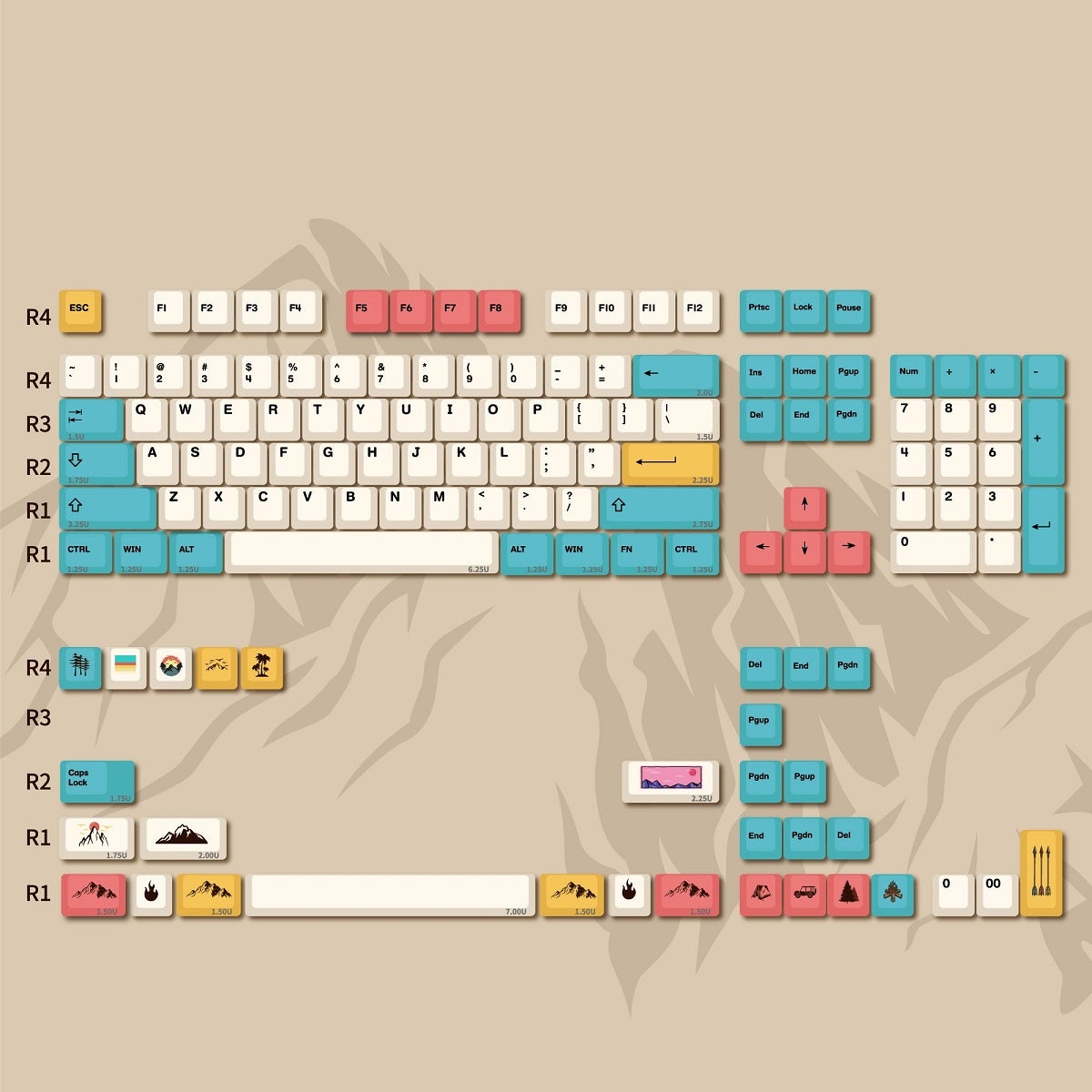 Retro 80s Keycap Set Dye-Sub PBT