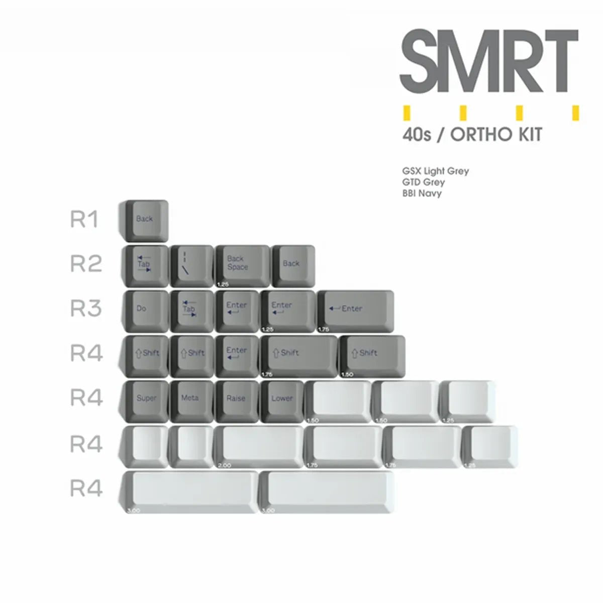 SP DCS SMRT Keycaps