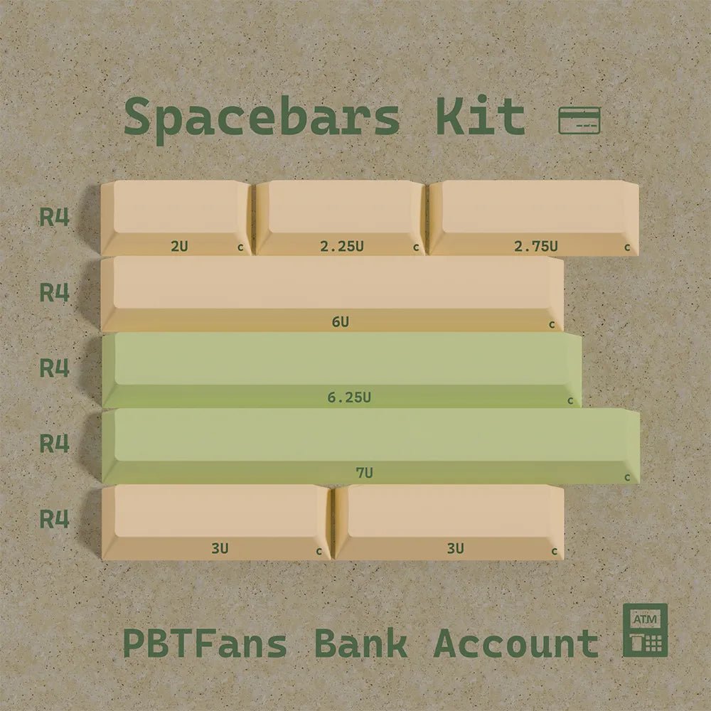 PBTfans Bank Account Keycap Set Doubleshot PBT