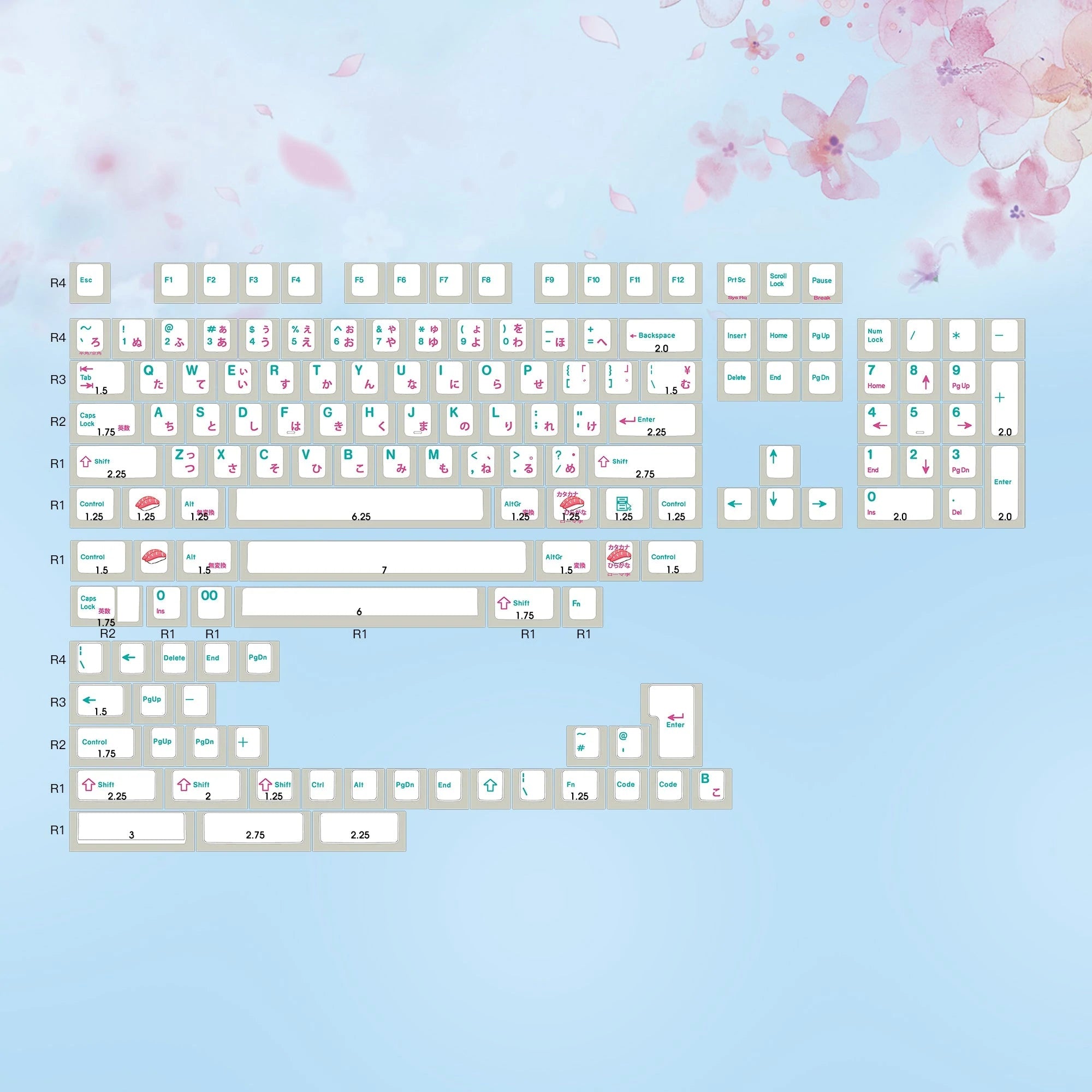 EnjoyPBT Sushi Keycap Set Dye-Sub PBT