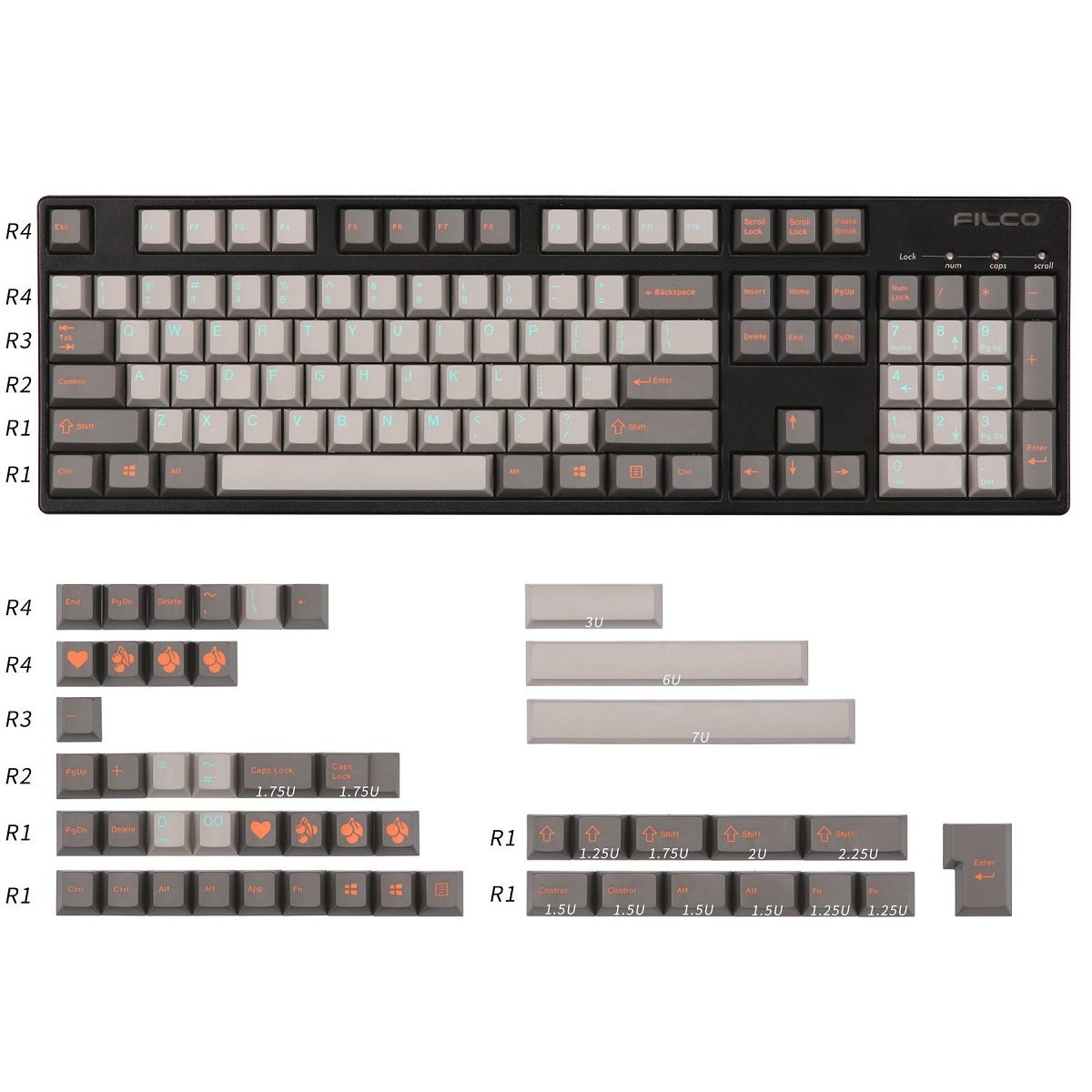 EnjoyPBT Venice Keycap Set Doubleshot ABS