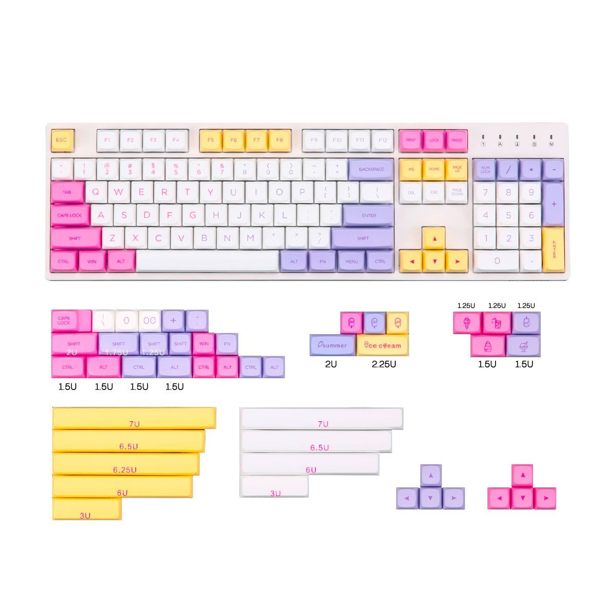 NP PBT Ice Cream Keycap Set Dye-Sub PBT