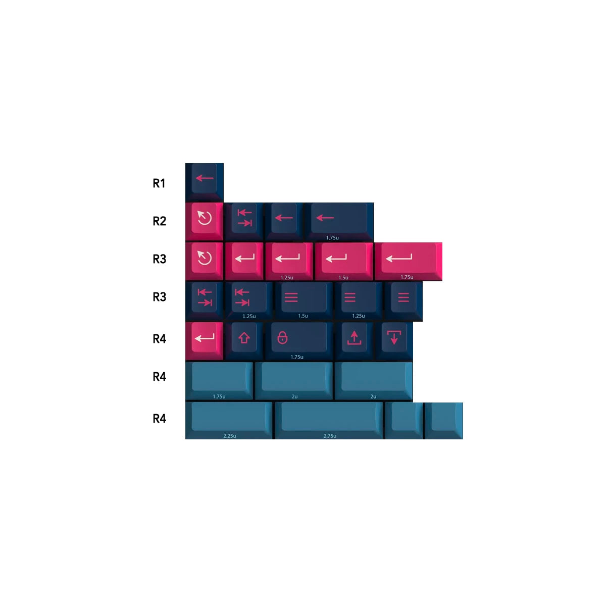 PBTfans Kabuki-Cho Keycap Set Doubleshot PBT