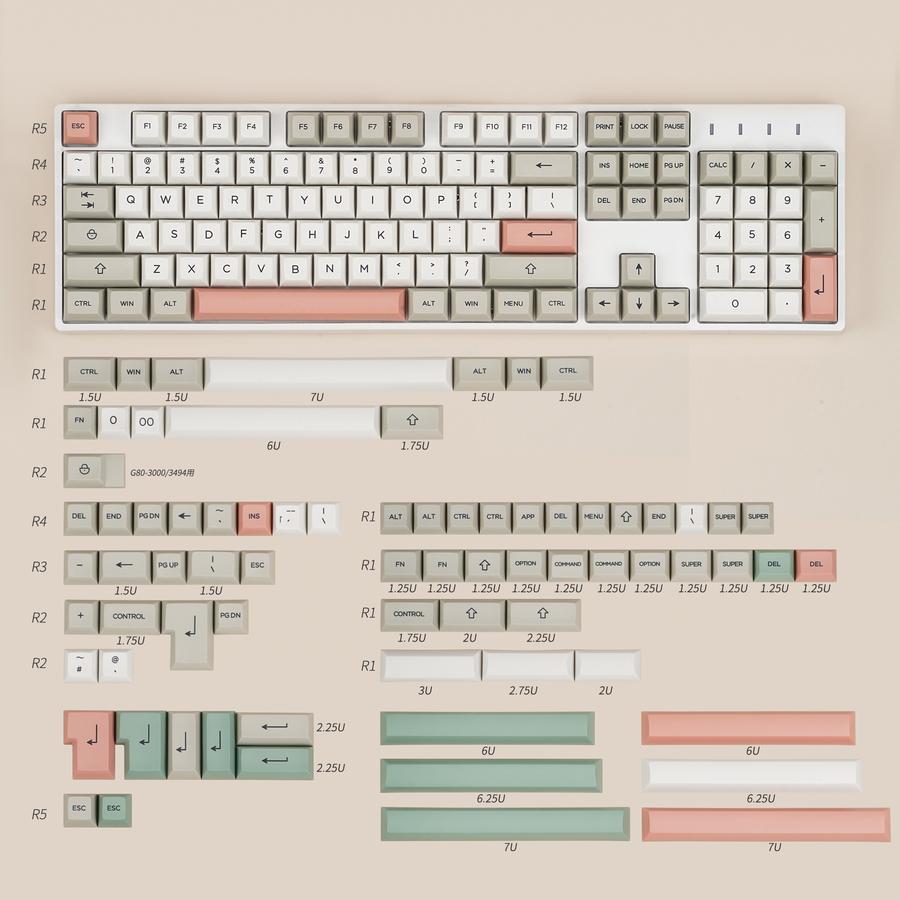 KAT 9009 Keycap Set Dye-Sub PBT