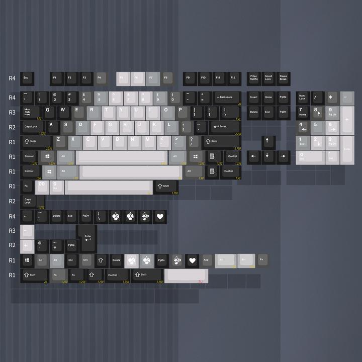 EnjoyPBT Shadow Keycap Set Doubleshot ABS