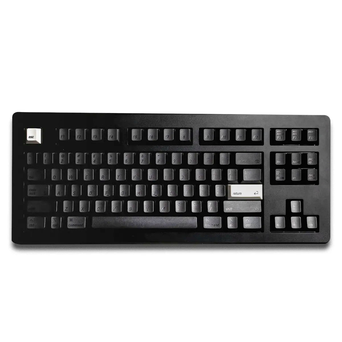 Lelelab Munchen Schwarz Keycaps