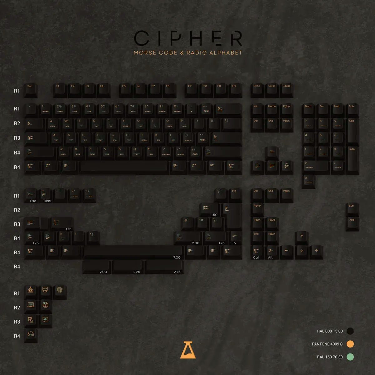 SL Cipher Keycaps