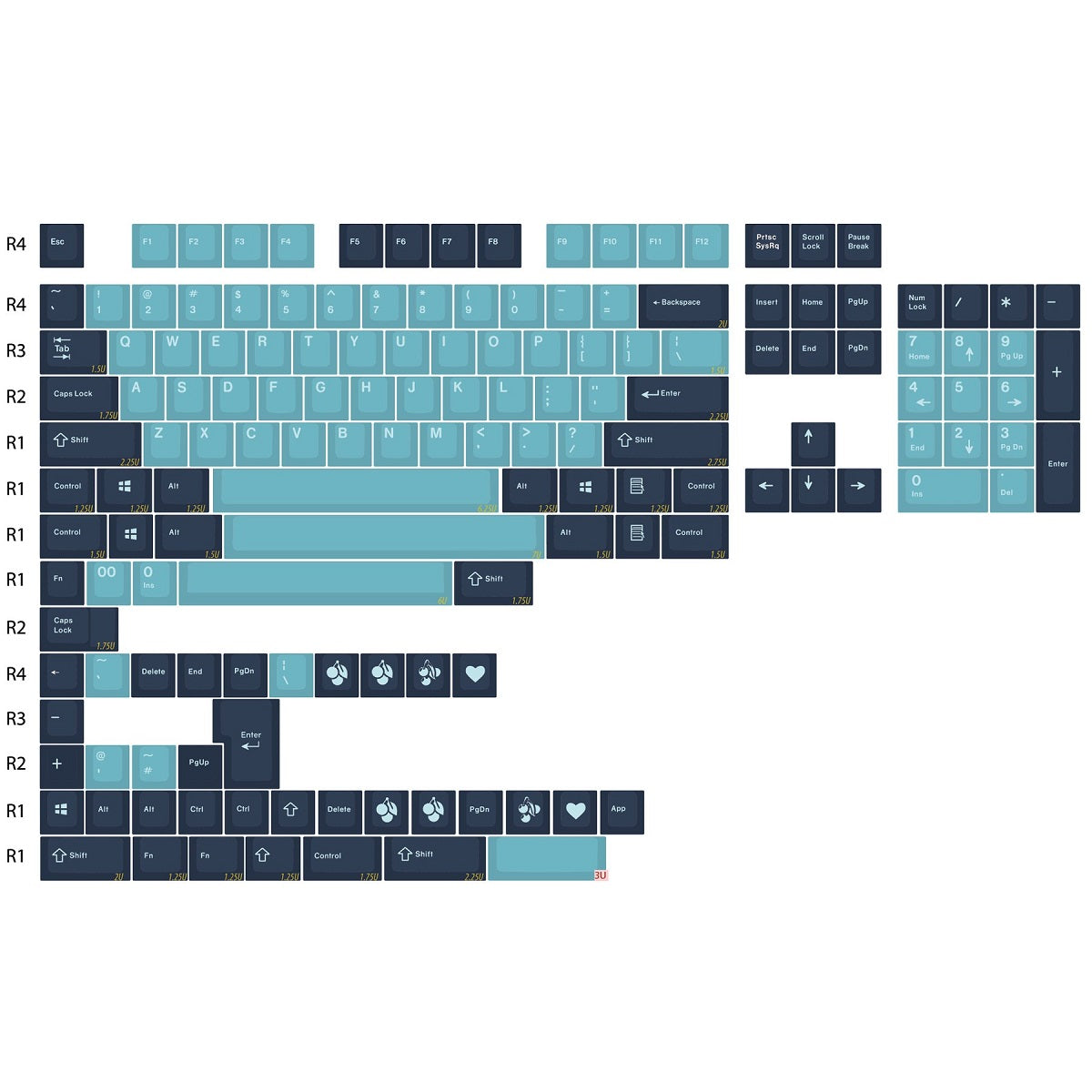 Enjoypbt Shark Bait Keycap Set Doubleshot ABS