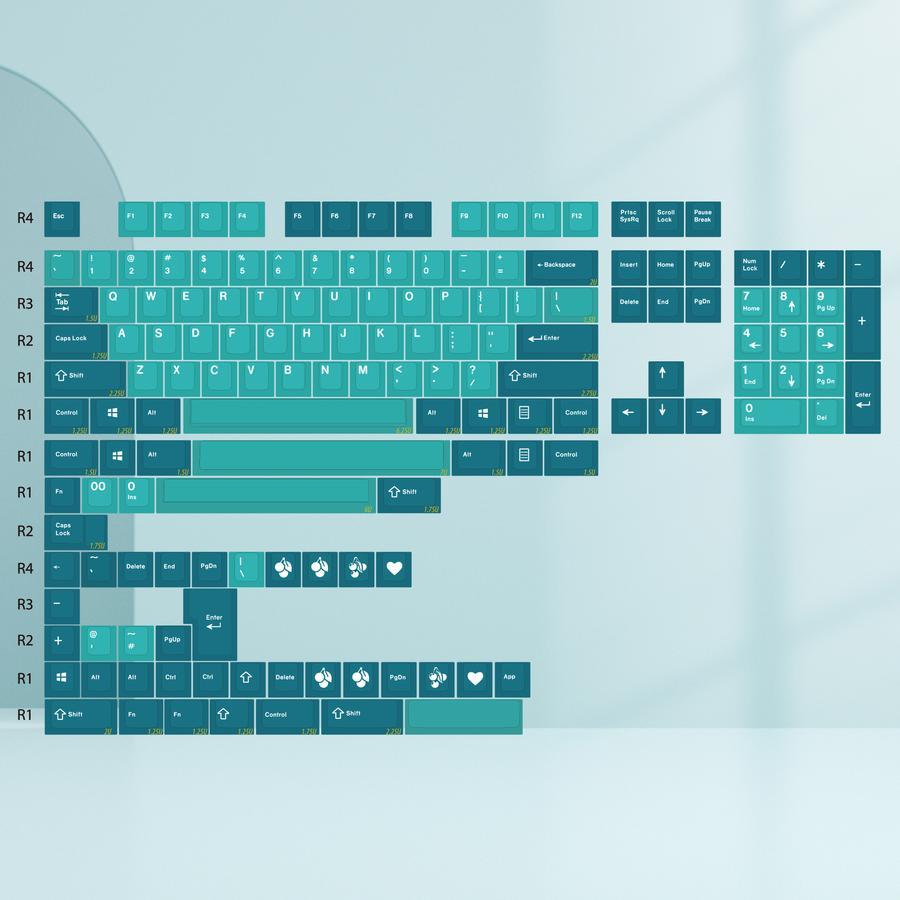 EnjoyPBT Aquamarine Keycap Set Doubleshot ABS