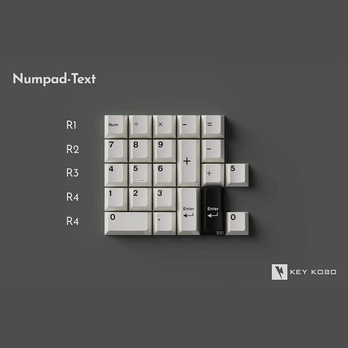 Keykobo BoW Keycap Set