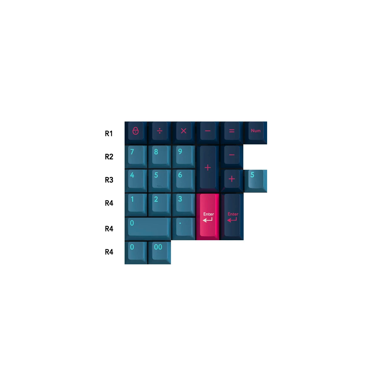 PBTfans Kabuki-Cho Keycap Set Doubleshot PBT