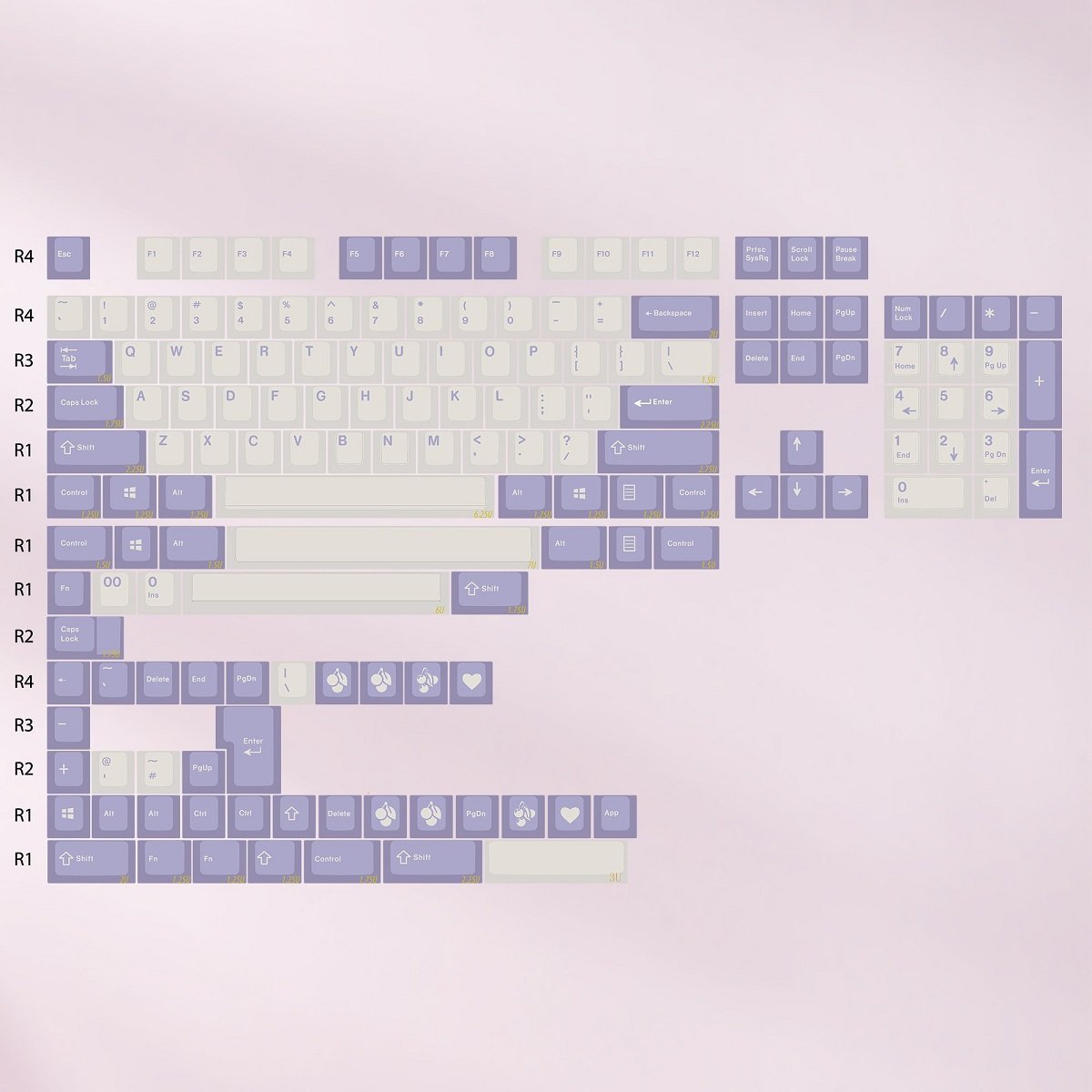 EnjoyPBT Milky Purple Keycap Set Doubleshot ABS