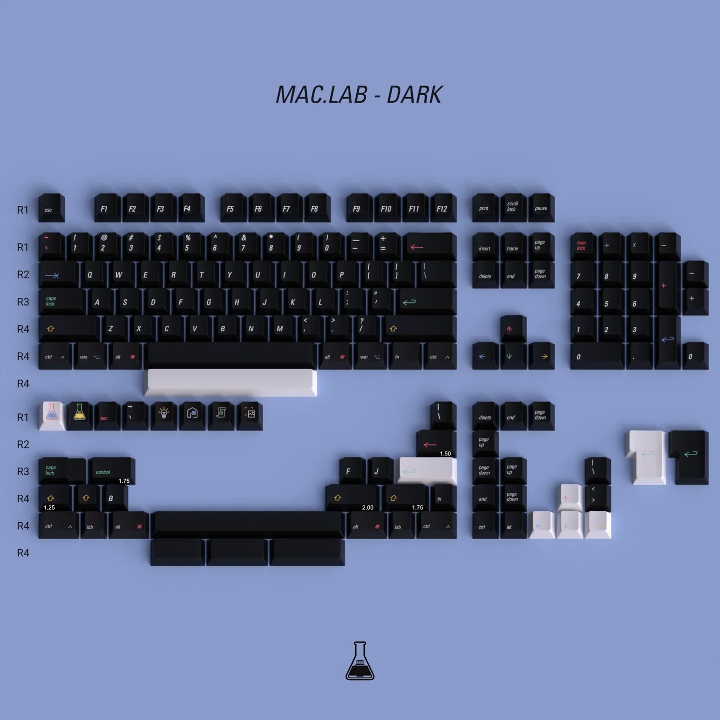 Switchlab Maclab Keycap Set Dye-Sub PBT