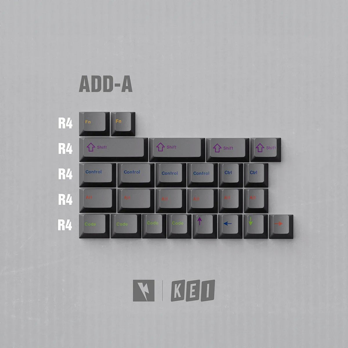 Keykobo COL Keycap Set