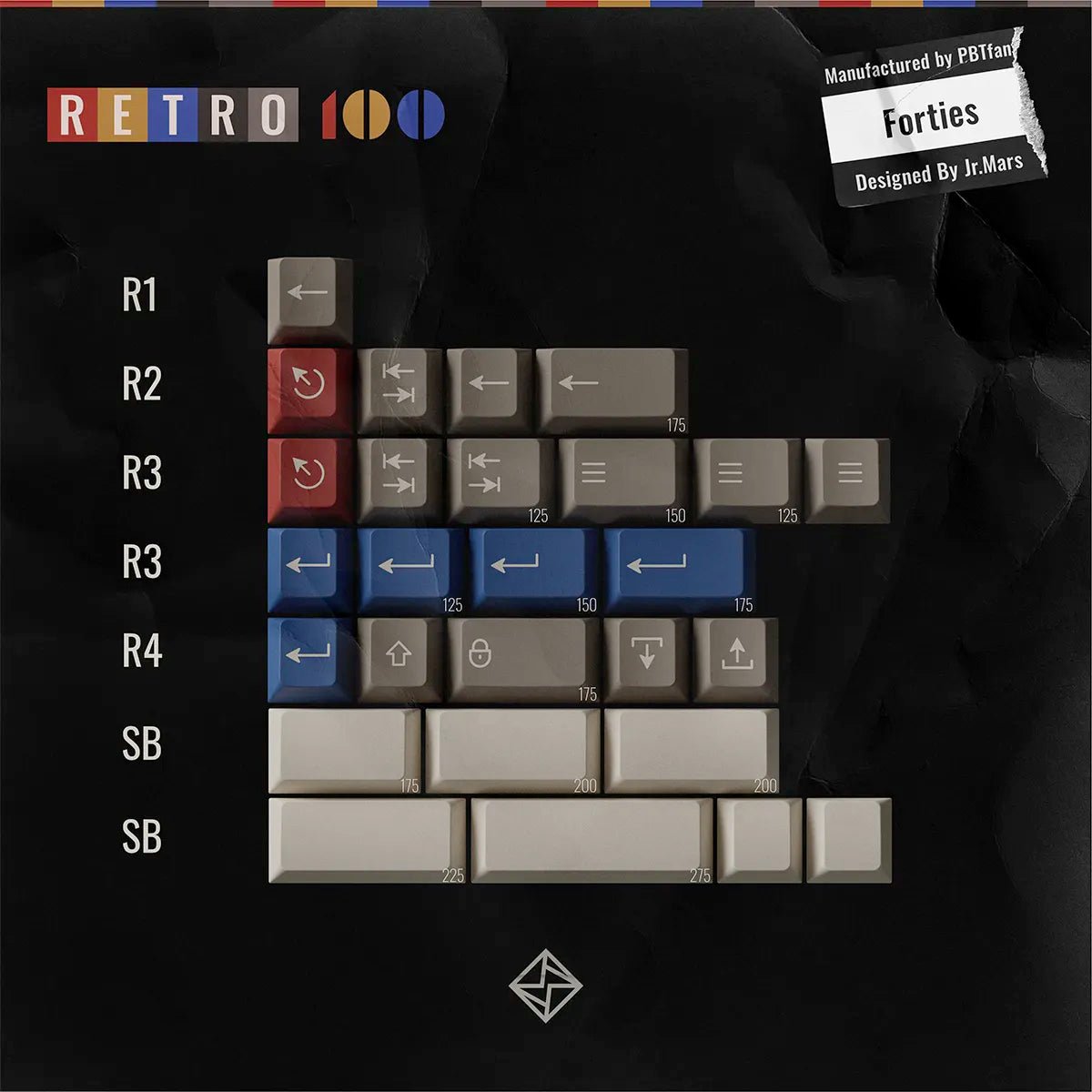 PBTfans Retro 100 Keycap Set