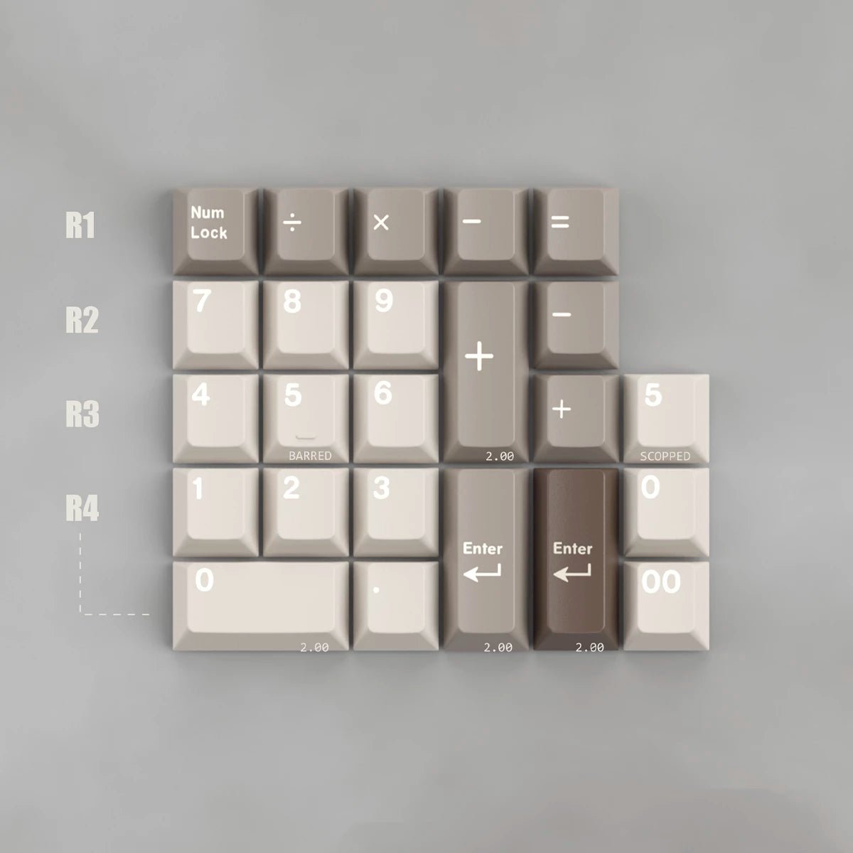 Keykobo Machinist Keycap Set