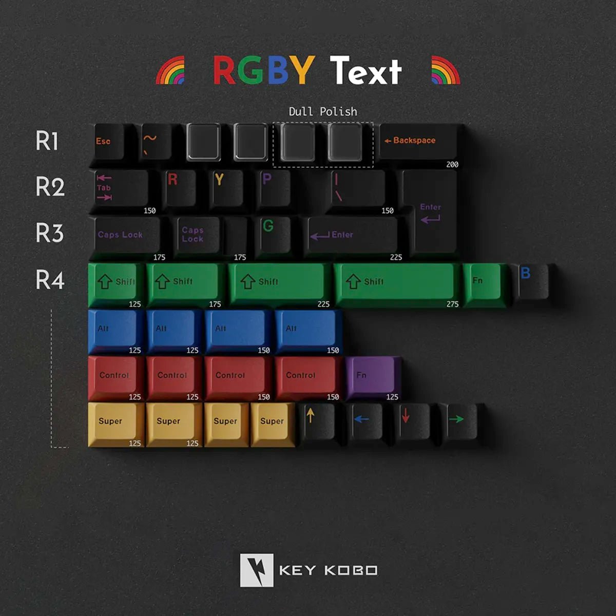 Keykobo RainWoB Accent Keycaps