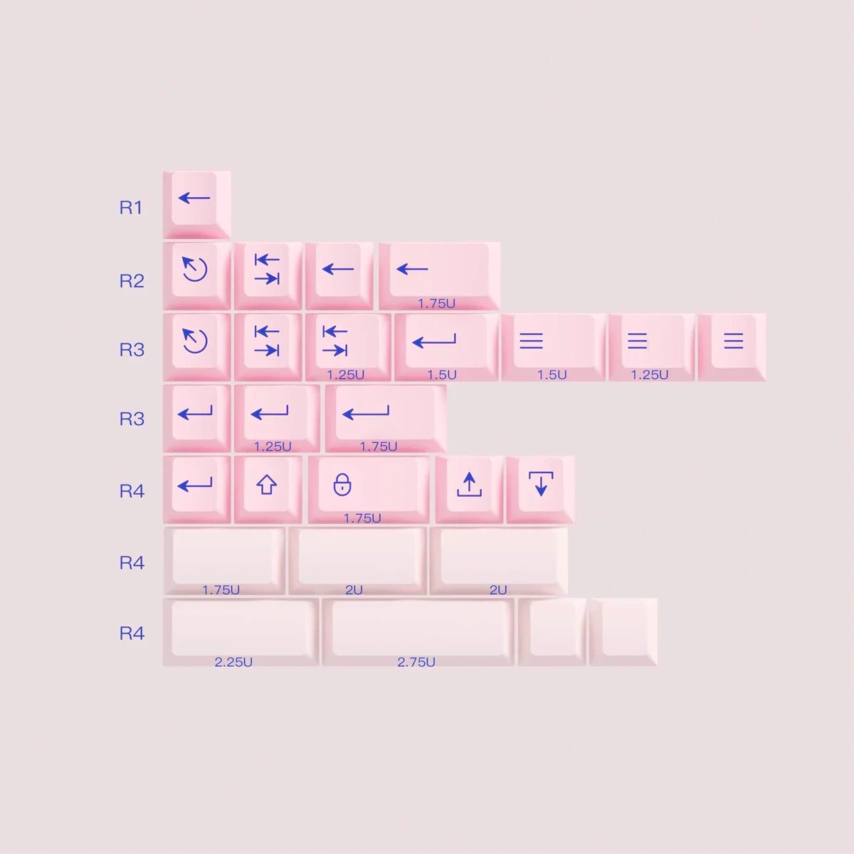 PBTfans Poco Keycap Set Doubleshot ABS