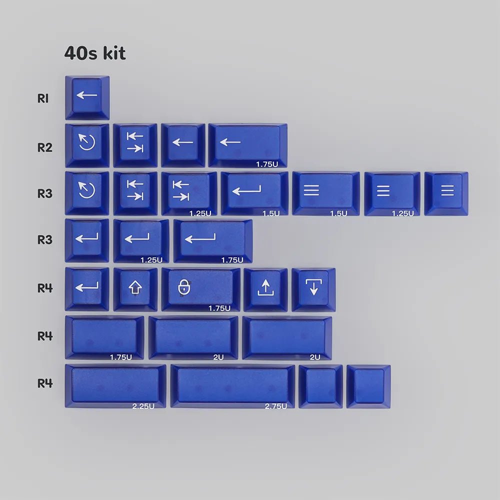 PBTfans Klein Blue R2 Keycap Set Doubleshot ABS