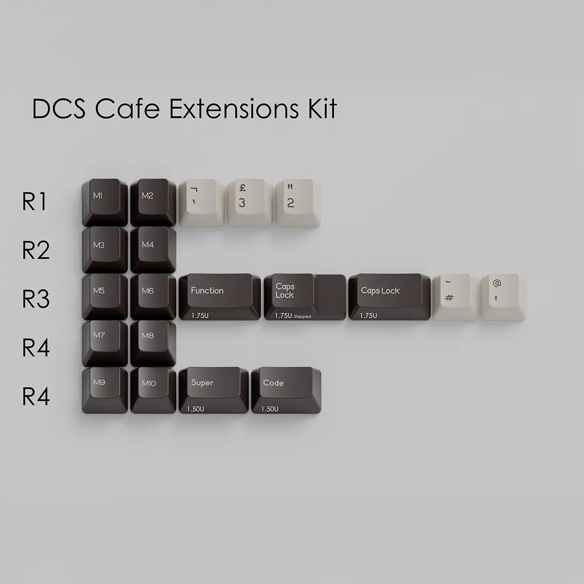 SP DCS Cafe Keycaps