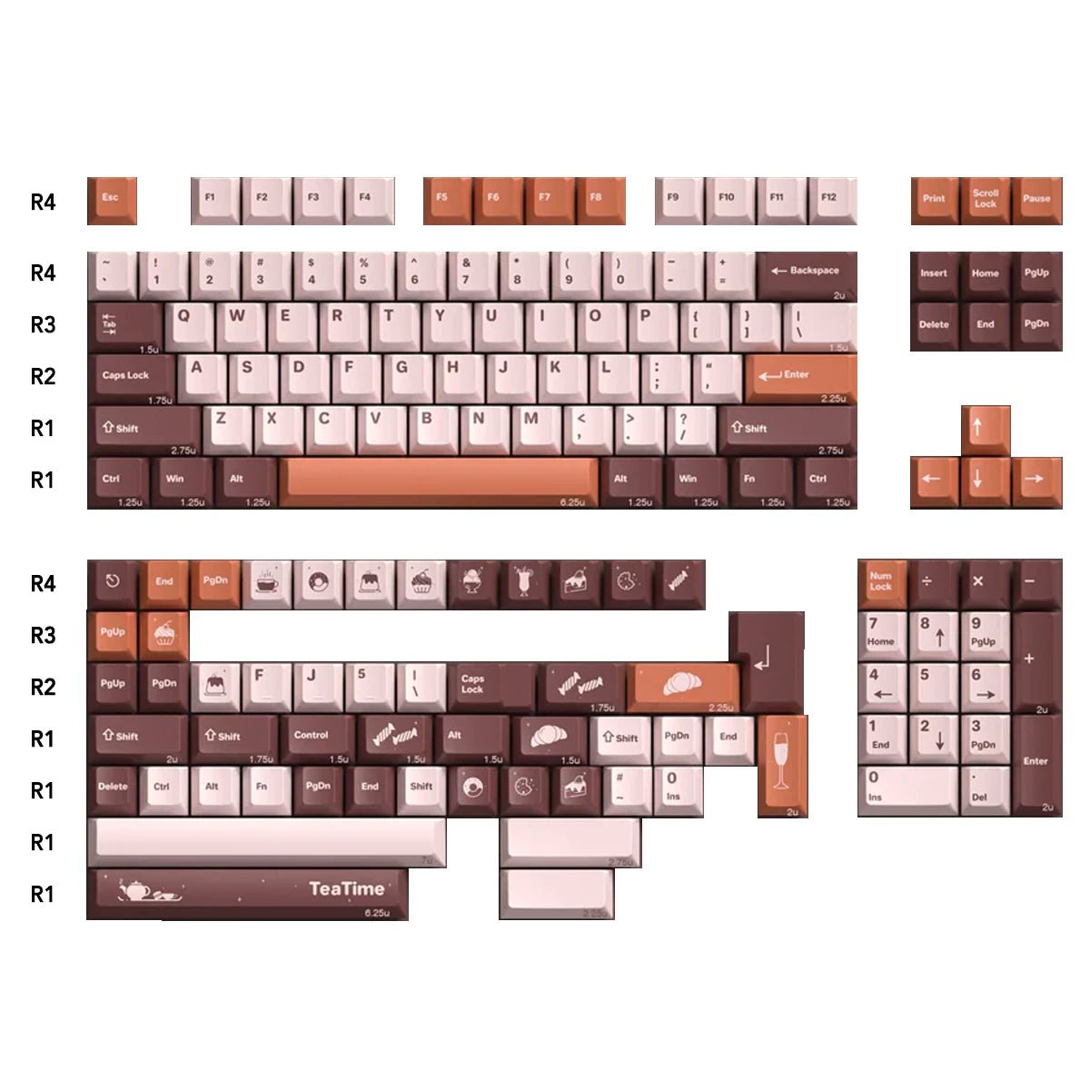 AlohaKB Low Tea Keycap Set Dye-Sub PBT