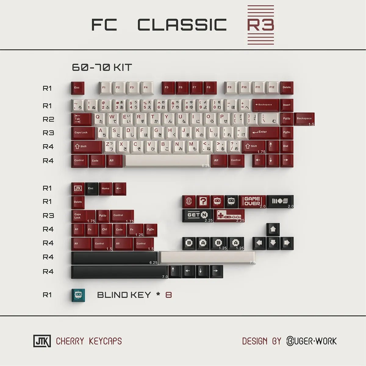 JTK Classic FC R3 Keycap Set