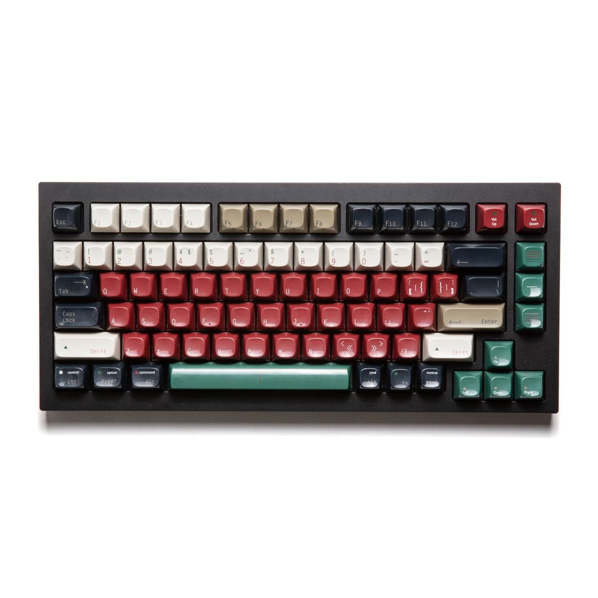 Toshi Industrial GSA Retro High Light Keycap Set