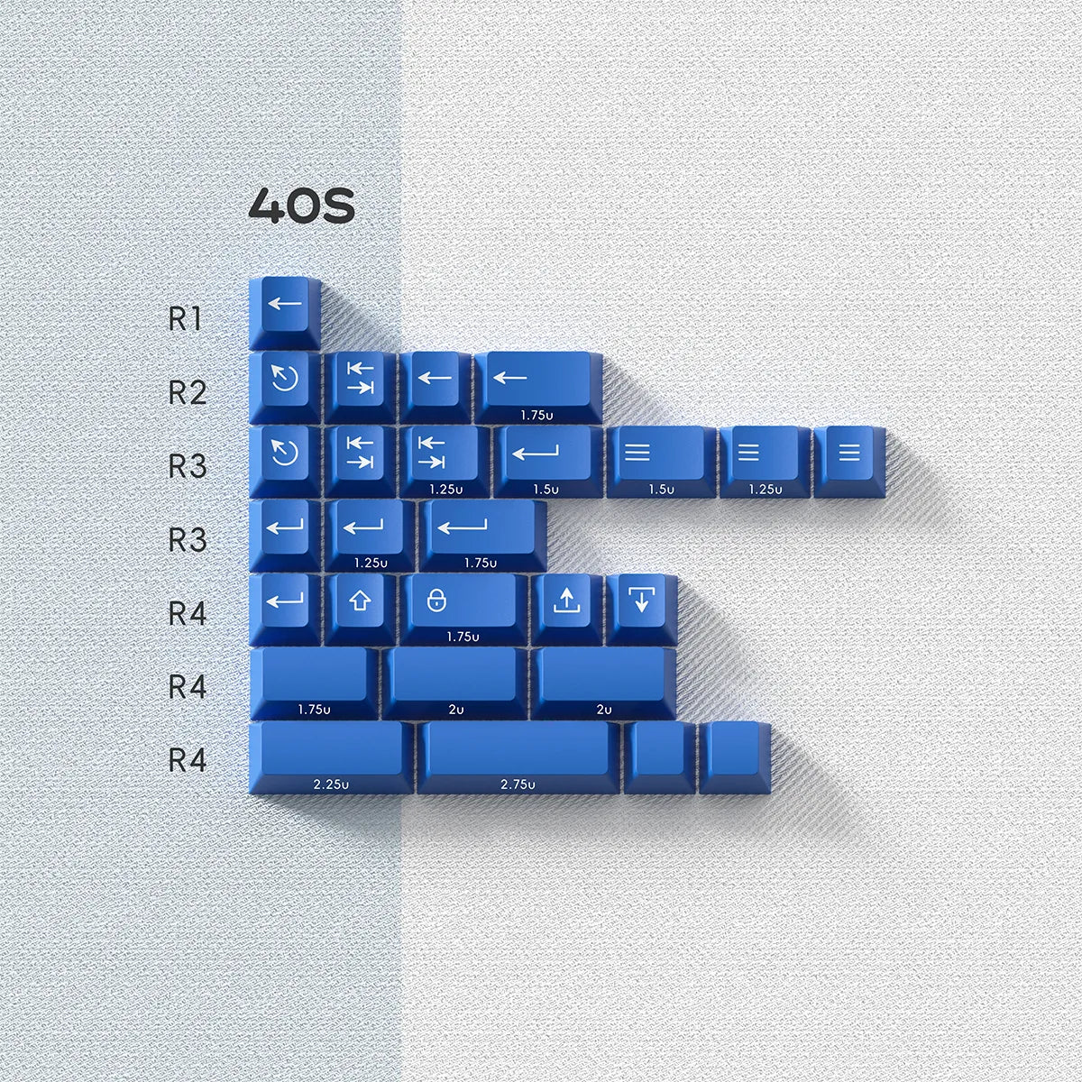 PBTfans Serenity Blue Keycaps