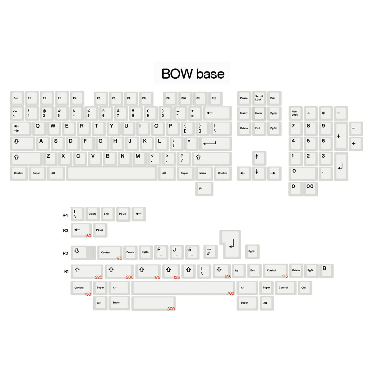 Geekark BoW Keycap Set Dye-Sub PBT