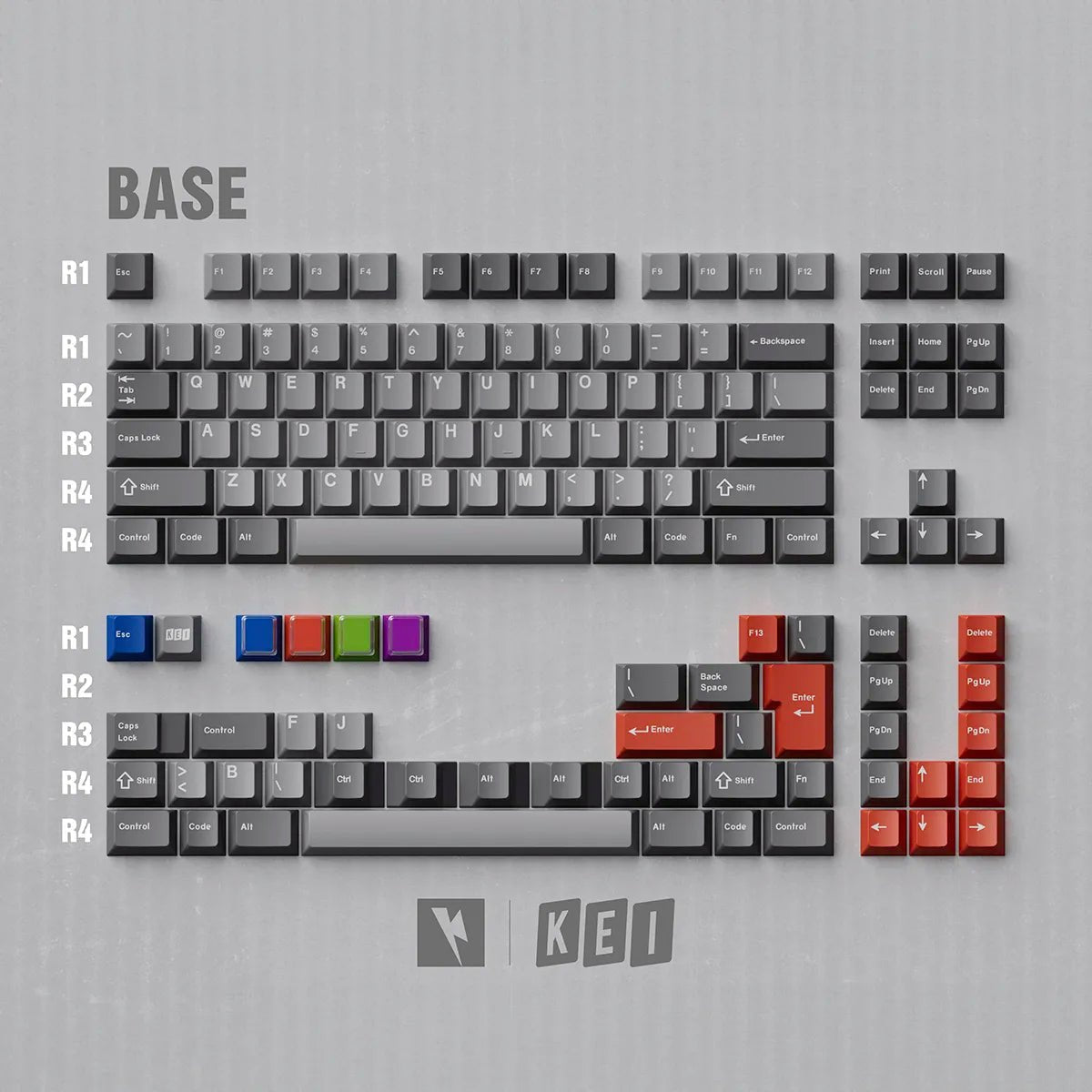 Keykobo COL Keycap Set