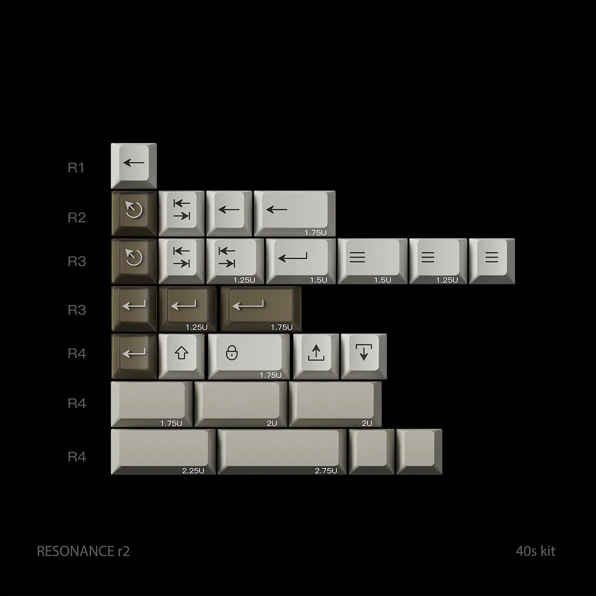 PBTfans Resonance R2 Keycap Set