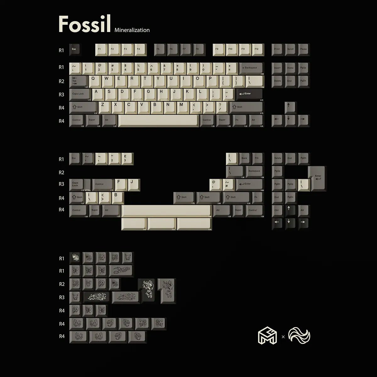 GOM Fossil Keycap Set